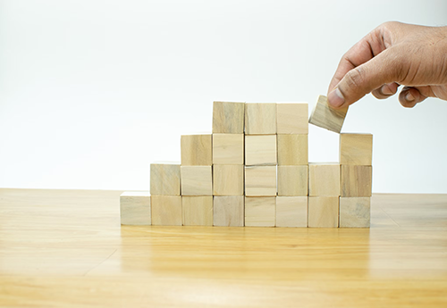 Coaching - Prozessmanagement