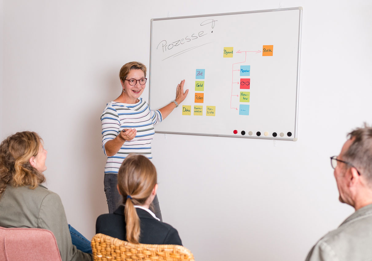 Lösung für Projektmanagement - Lehmann Consulting